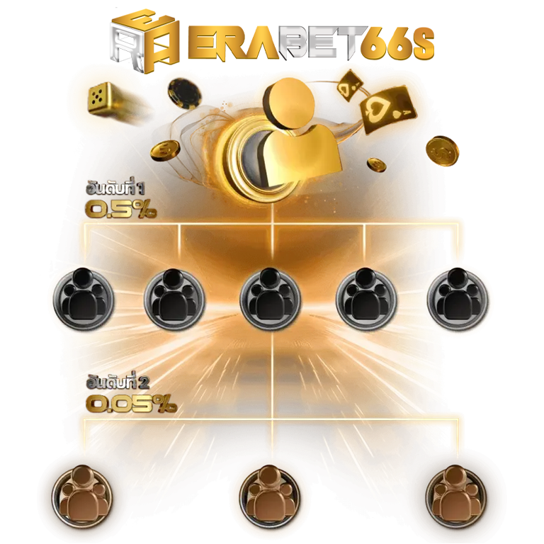 erabet66s ฝากเงิน